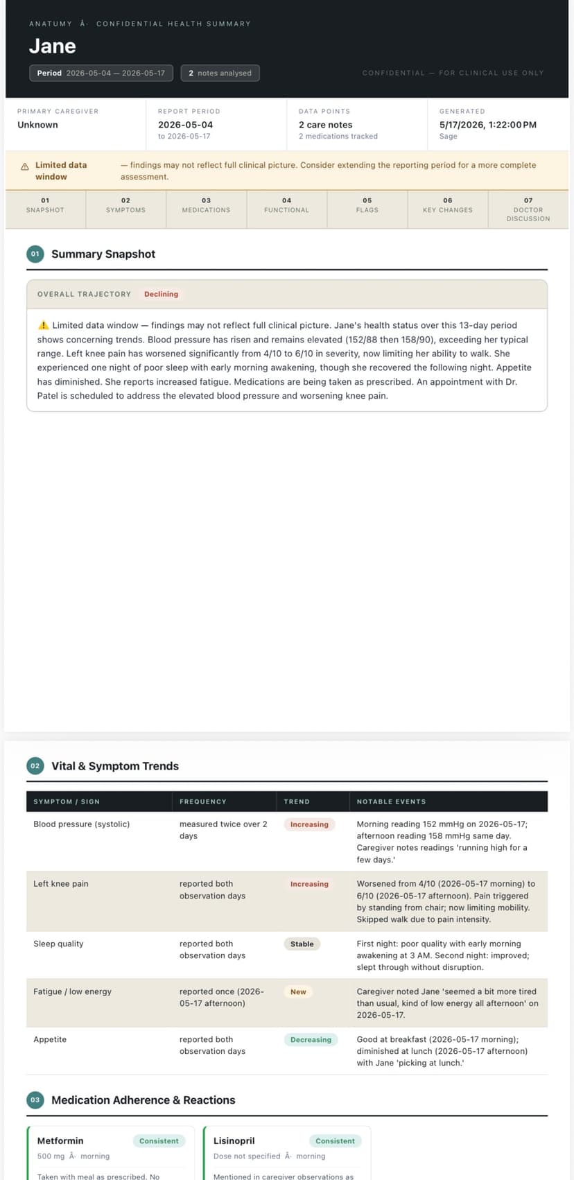 Shared care record view